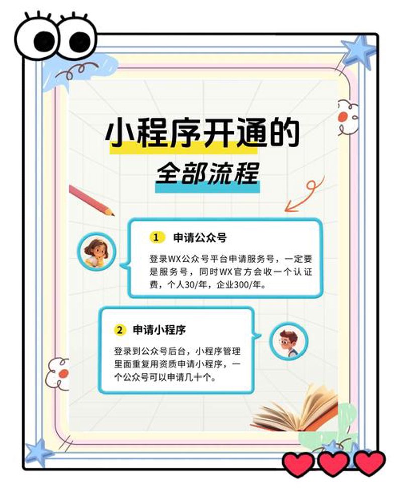 网站制作行业动态:推动企业数字化转型